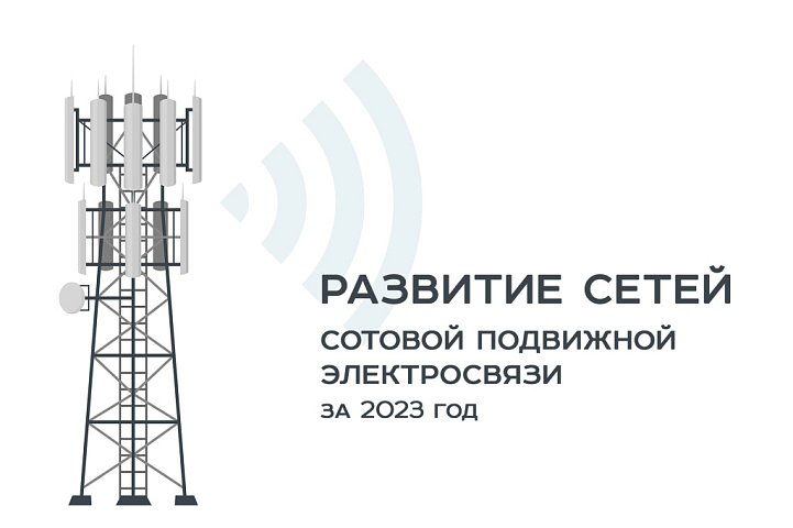 О выданных разрешениях на право использования радиочастотного спектра для эксплуатации новых базовых станций за 2023 год